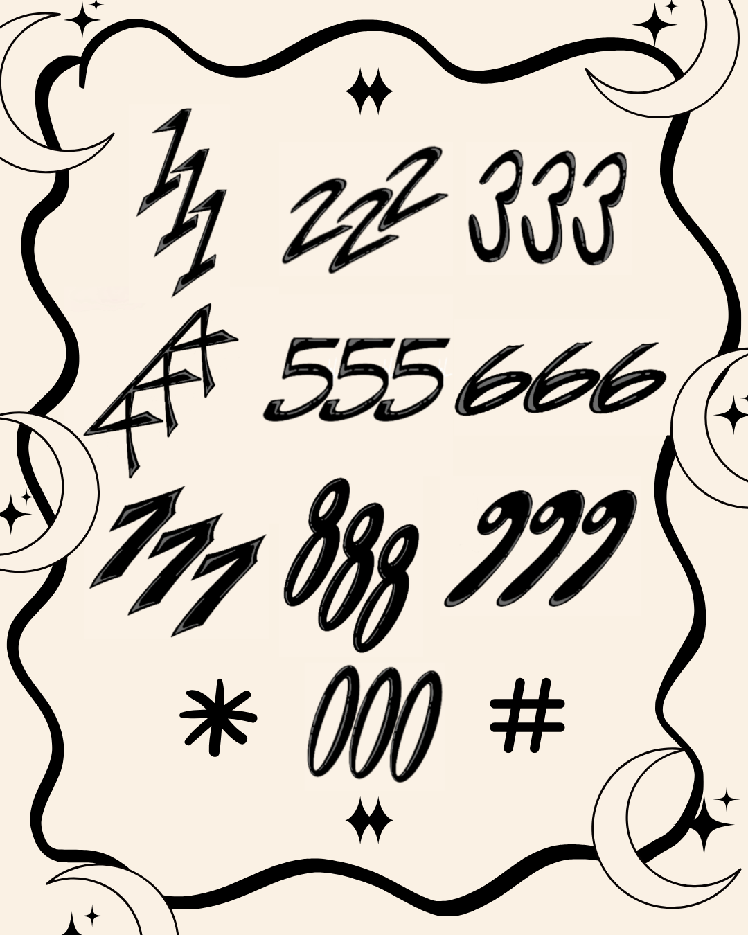 Angel Numbers